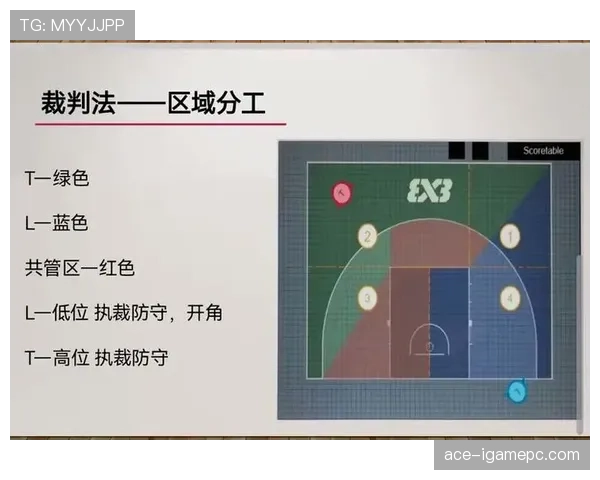 篮球比赛开始规则有哪些最新修订要点需了解？