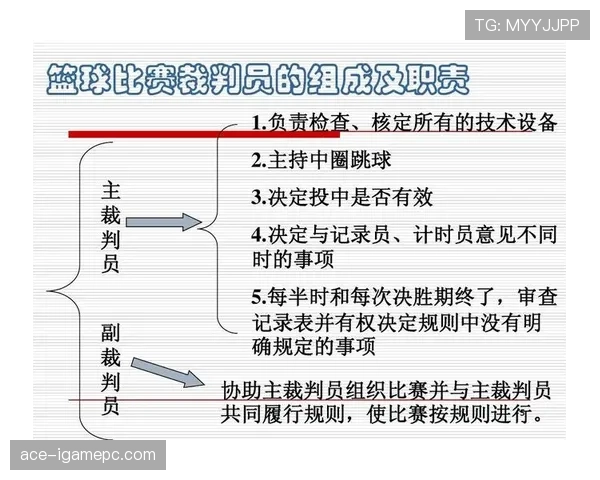 篮球规则中五秒违例的具体定义与裁判判罚标准详解