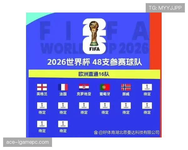 2026世界杯小组赛最后一轮焦点组别预测